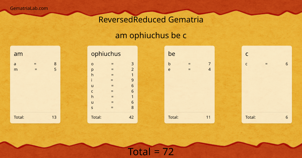 am ophiuchus be c in reversedReduced Gematria